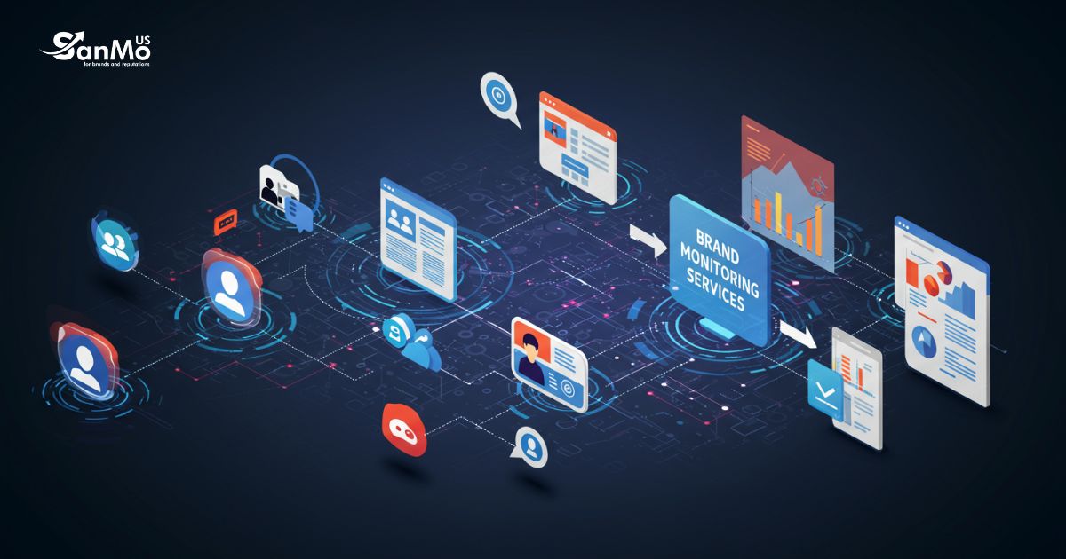 Brand Monitoring Services