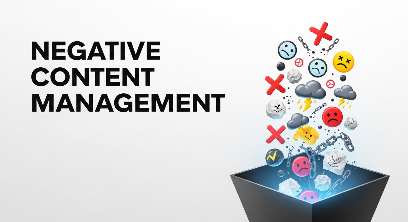 Negative Content Management