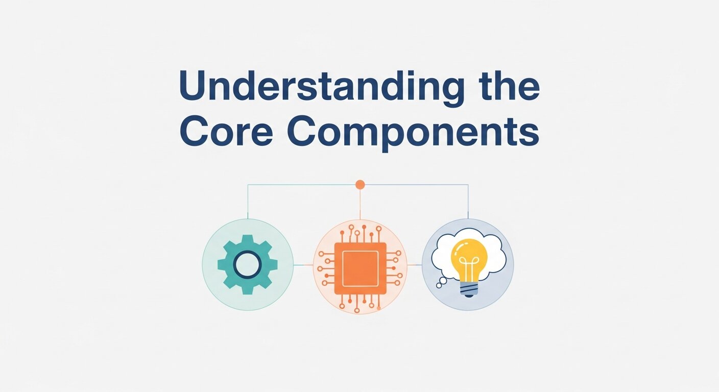 Core Components