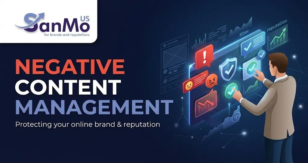 Negative Content Management